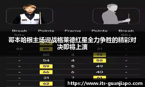 哥本哈根主场迎战格莱德红星全力争胜的精彩对决即将上演