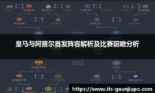 皇马与阿普尔首发阵容解析及比赛前瞻分析